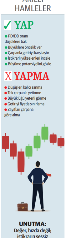 Piyasa değeri yüksek ama iskontolu işlem görüyorlar - Resim : 1