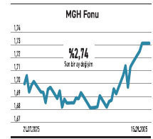 Net esas faaliyet kârını 2’ye katlayan 7 şirket var - Resim : 3