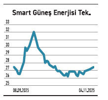 İkisi de Temettü 25’te; biri zirvede, biri dipte - Resim : 4