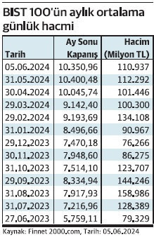 İşlem vergisi en çok robot işlemleri etkiler - Resim : 2