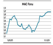 Önce 12 puanlık aldılar sonra 7 puanlık sattılar - Resim : 3
