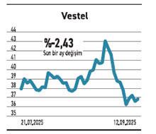 Hizmet alanındaki 8 şirket aktifini 2 kattan fazla artırdı - Resim : 5