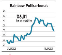 Net esas faaliyet kârını 2’ye katlayan 7 şirket var - Resim : 5