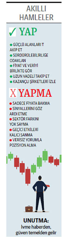 Sanayinin k&uuml;&ccedil;&uuml;k hisseleri borsada y&uuml;z g&uuml;ld&uuml;r&uuml;yor - Resim : 1