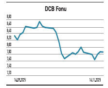 Bir tarafta 10 tavan diğer yanda 6 taban - Resim : 3