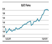 10 şirketin değeri 1 şirkete yetişmedi - Resim : 3