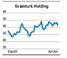 Temettüsü verimli olan %30 olmayan ise %223 yükseldi - Resim : 5