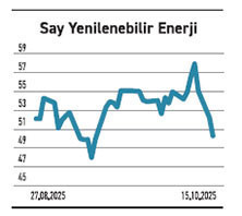 Zarara bakan olmadı bir ayda %150 çıktı - Resim : 6
