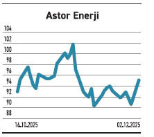 Sekizi de kazandırdı ilkinin getirisi %446 - Resim : 4