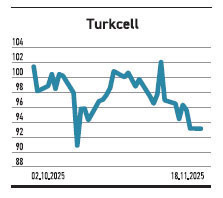 Arzların yükselişi %44 baştakinin çıkışı %210 - Resim : 4