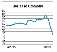Önce 12 puanlık aldılar sonra 7 puanlık sattılar - Resim : 4
