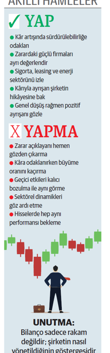 Bilançolarda soğuma var ayrışmalar derinleşiyor - Resim : 1