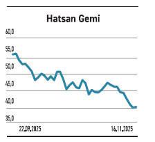 Bir tarafta 10 tavan diğer yanda 6 taban - Resim : 5