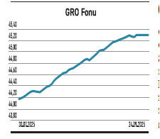 Çoğu gelirini düşürdü sadece biri %139 artırdı - Resim : 3