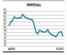 Değeri 855 milyar TL, 1 trilyon ne zaman olur? - Resim : 3