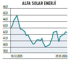21 şirket g&uuml;&ccedil;lenirken piyasa neden sırtını d&ouml;nd&uuml;? - Resim : 5