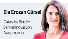 Sanal su sebilleri önünde sosyalleşmeye hazır mısınız? - Resim : 1