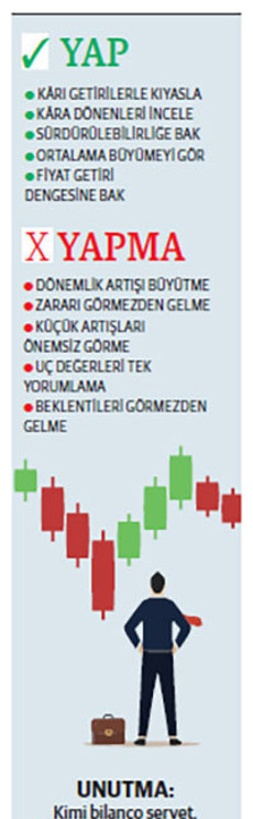Altı aylıkta üçü zararda biri kârını 353’e katladı - Resim : 1