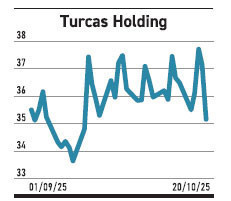 Hisse %25 gerilerken yabancı payını artırdı - Resim : 6