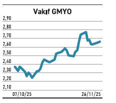 Gelir 85 şirkette arttı düşüş 145’ine yayıldı - Resim : 6