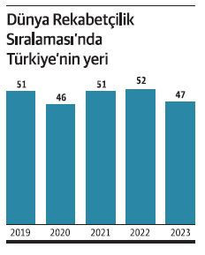 Yüz yıl - Resim : 1