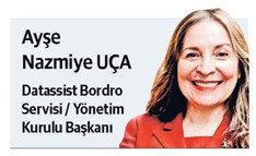 Sanal ortam ile mekanla kurduğumuz ilişkiyi kaybedeceğiz - Resim : 1