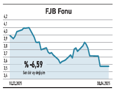 Piyasalar dibi mi gördü, yoksa kısa vadeli tepki mi? - Resim : 3