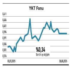 İhracatta öncü şirketler son üç ayda hareketlendi - Resim : 3