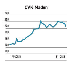 Önce 12 puanlık aldılar sonra 7 puanlık sattılar - Resim : 6