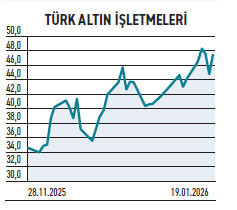 Takas verisinin s&ouml;ylediği Sasa&rsquo;da operasyon yapıldı - Resim : 5