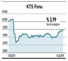 Yabancı seçerek alıyor tercihi ise şirket bazlı - Resim : 3