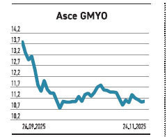 10 hissede net satış 4 hissede sınırlı alım - Resim : 5