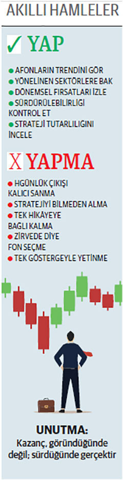 Kazandıran fonlarda hisse yoğunluğu önde - Resim : 1