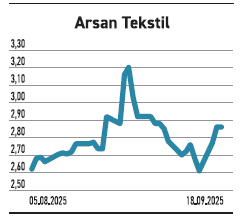 Bilişimdeki bir şirket gelirini 11 kat artırdı - Resim : 3