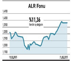 Üç aylıkta kârlı şirketlerde beklenti zayıf, getiri düşük - Resim : 3