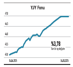 Kârlı ve kazandıran hisseler yılın ilk yarısında öne çıktı - Resim : 3