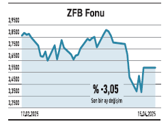 Hizmette öncü şirketler endeksten pozitif ayrıştı - Resim : 3