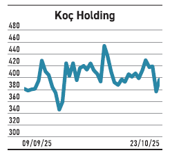11 şirketin toplamı bir şirketi geçemedi - Resim : 4