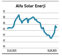 Bilişimdeki bir şirket gelirini 11 kat artırdı - Resim : 5