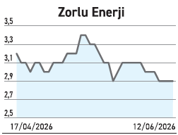 Endeks %1,42 ile yatayda kaldı hisselerdeki getiri %29’a vardı - Resim : 4