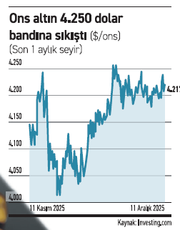 Altında mola, g&uuml;m&uuml;şte ralli - Resim : 1
