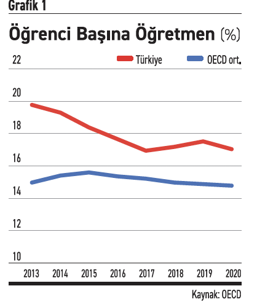 Karne günü: Eğitimde notumuz - Resim : 1