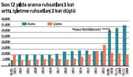 "OVP hayata geçerse madende ihracat 40 milyar doları bulur" - Resim : 1