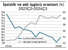 Nasıl olup da olduğu önemli - Resim : 1