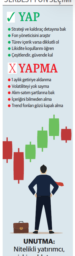 Kısa haftada zayıf seyir hareket serbest fonlarda - Resim : 2