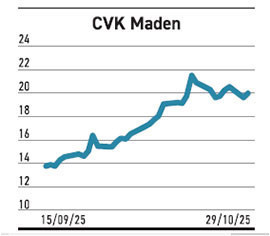 Kârdaki artış %1050 peki kaynağı nereden - Resim : 4