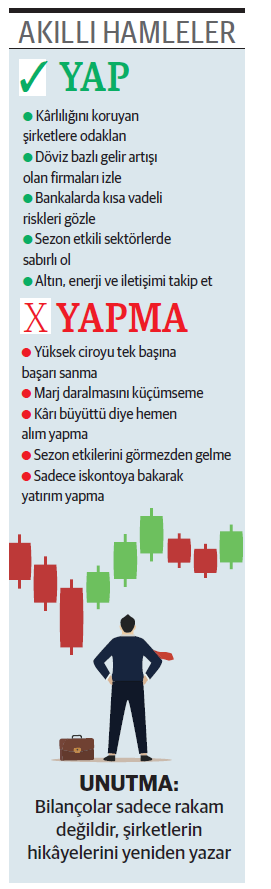 Bilançolarda zorlu denge arayışı başladı - Resim : 1