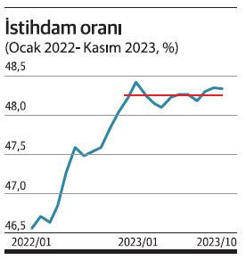 Siyaset daha ne kadar sabreder? - Resim : 1