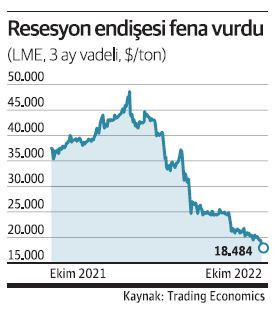 Kalaya yasak hazırlığı başladı - Resim : 2