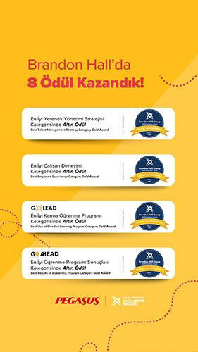 Pegasus Hava Yolları 8 ödülün sahibi oldu! - Resim : 1